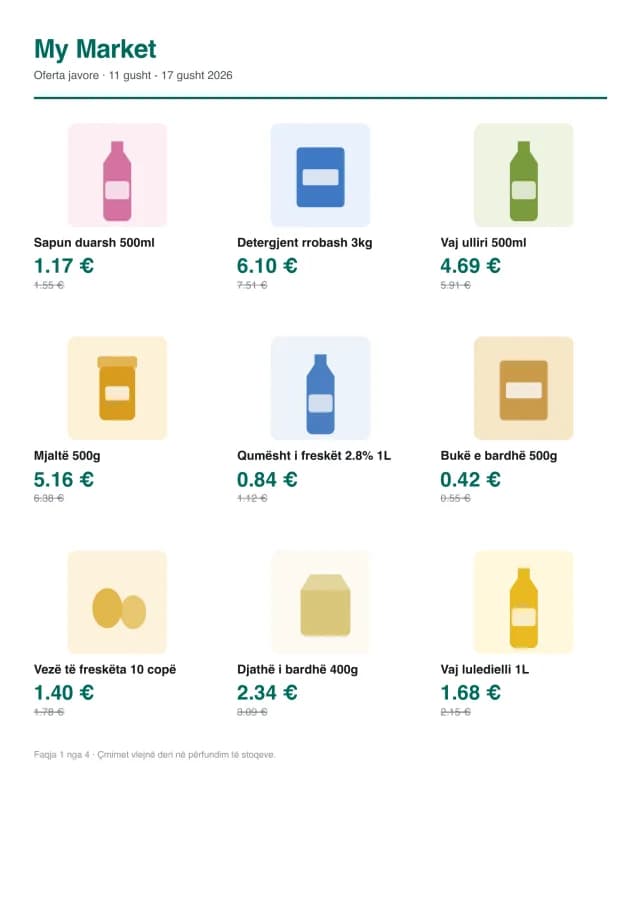 Oferta javore - My Market